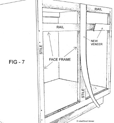Wood Veneer Cabinet Refacing Instructions Figure 7 